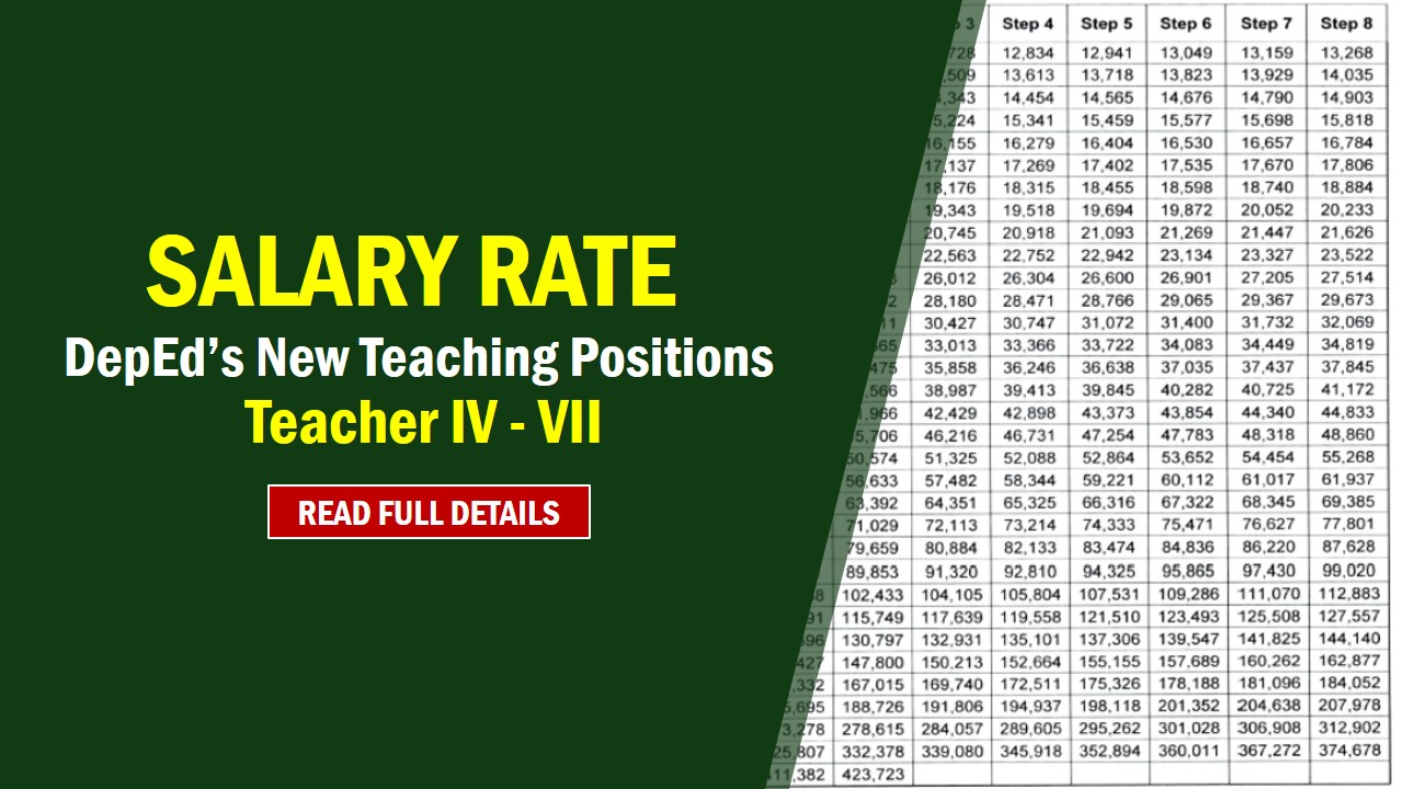 Salary rate for DepEd’s New Teaching Positions Teacher IV VII