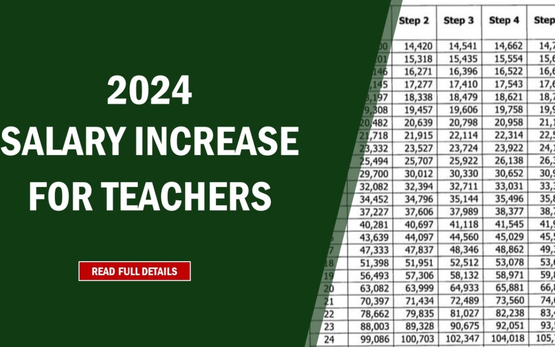 2024 Salary Increase for Teachers, Kasado na ba?