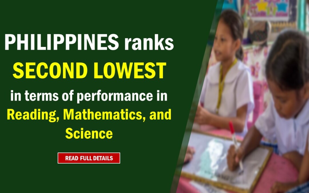 PHILIPPINES ranks SECOND LOWEST in terms of performance in Reading, Mathematics, and Science